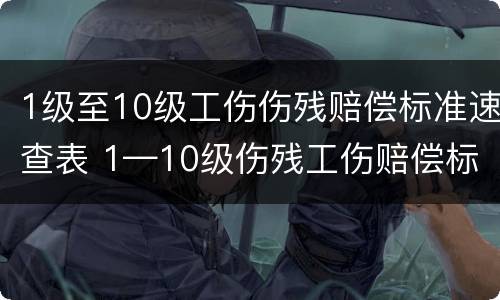 1级至10级工伤伤残赔偿标准速查表 1—10级伤残工伤赔偿标准