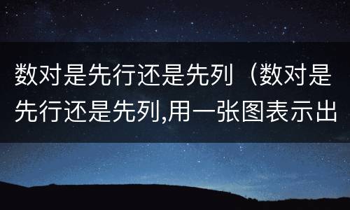 数对是先行还是先列（数对是先行还是先列,用一张图表示出来）